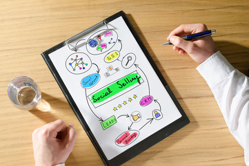 Social selling concept on a desk