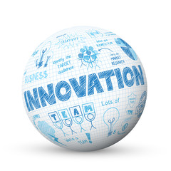 INNOVATION Vector Sketch Notes on spherical icon