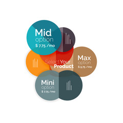 Circle business option diagrams
