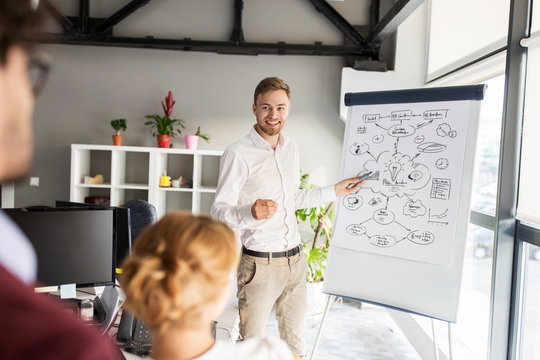 business team with scheme on flipboard at office