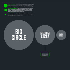 Modern design template with three circles/options in flat style on dark gray background. Useful for corporate presentations and advertising.