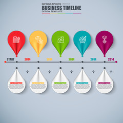 Infographic business timeline vector