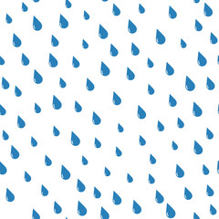 Water Drops Pattern Blue Color