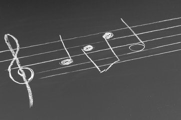 Musical notes on a blackboard