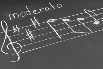 Musical notes on a blackboard