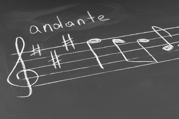 Musical notes on a blackboard