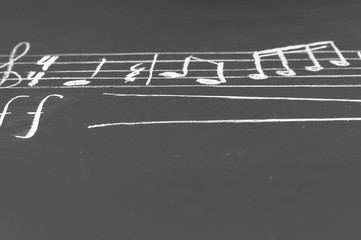 Musical notes on a blackboard