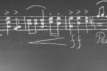 Musical notes on a blackboard