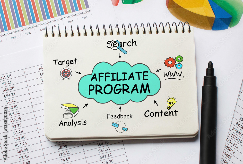 Poster notebook with toolls and notes about affiliate program