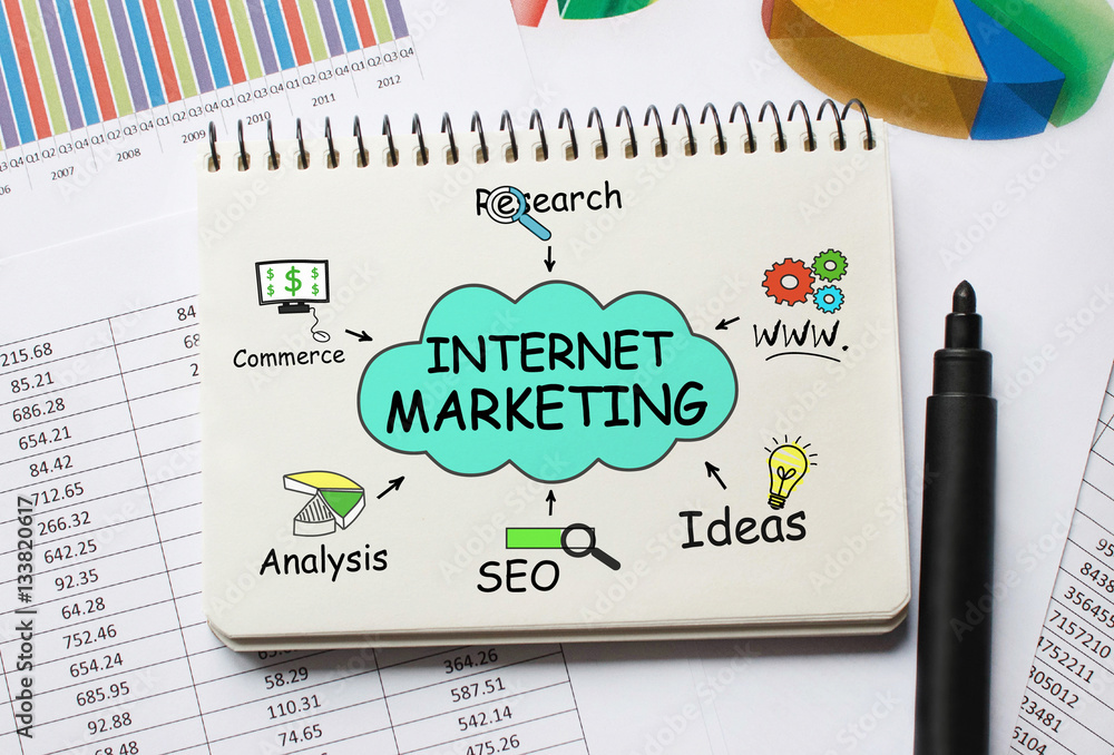 Poster notebook with toolls and notes about internet marketing