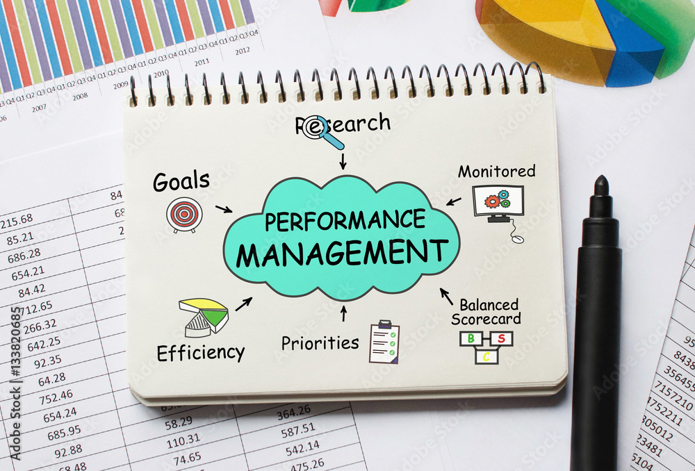 Poster notebook with toolls and notes about performance management