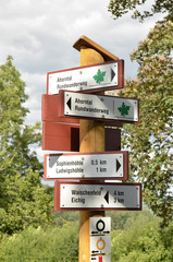 wanderwegweiser