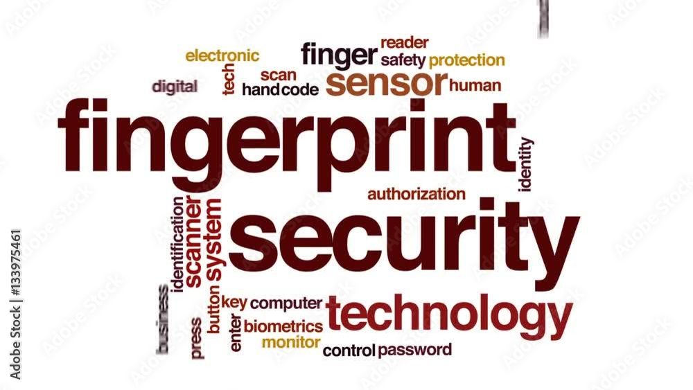 Poster fingerprint security animated word cloud, text design animation.