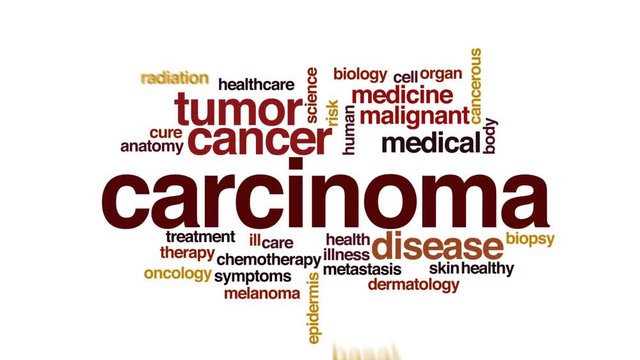 Carcinoma animated word cloud, text design animation.