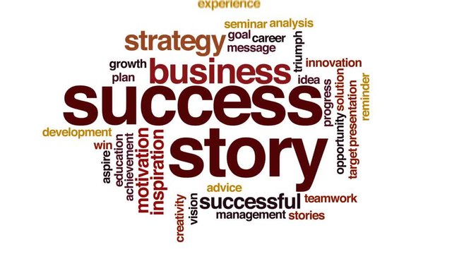 Success story animated word cloud, text design animation.