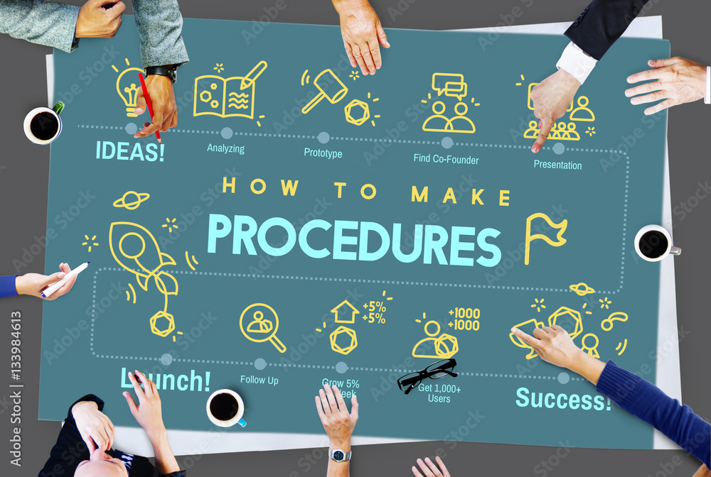 Poster Procedures Action Approach Process Technique Concept