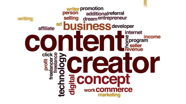 Content creator animated word cloud, text design animation.