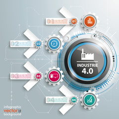 Industrie 4.0 Infografik mit Zahnrädern und Pfeilen