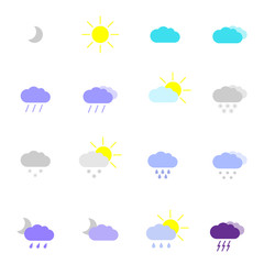 weather icons