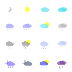 weather icons