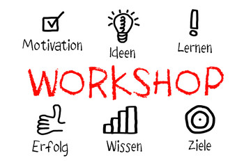 Workshop Konzept mit Symbolen und Text auf wei&szlig;em Hintergrund