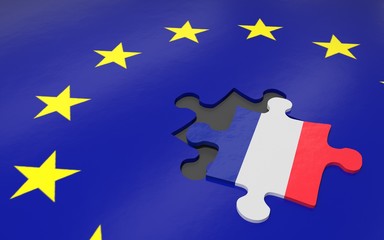 Frexit and EU
