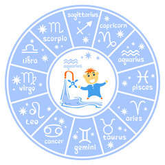 horoscop signs-03