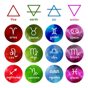 horoscop signs-13