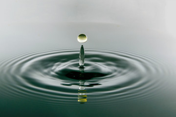 water drop and spalsh