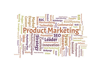 Product Marketing word cloud