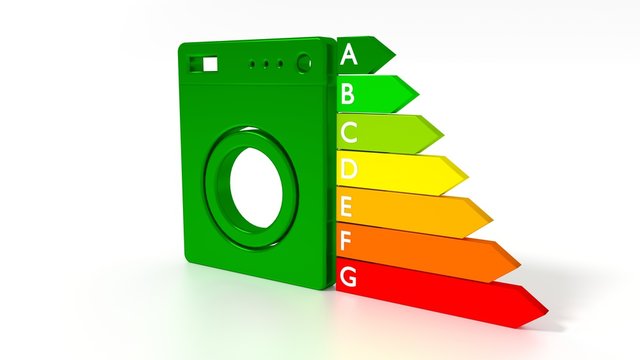 Green Washing Machine Next To An Energy Efficiency Graph