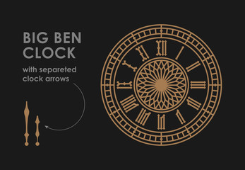 Big Ben dial with clock hands.