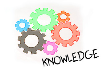 Gears and PERSONAL GROWTH mechanism