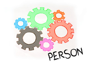 Gears and PERSONAL GROWTH mechanism