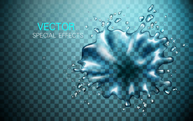 water splash element