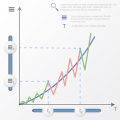 Blue business chart graph with two lines of increase