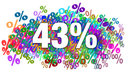 43 Percent White Text on Colorful Percentage Background