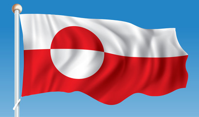 Flag of Greenland