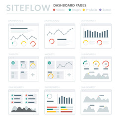 Website Wireframe Layouts UI Kits for Site map and Ux Design