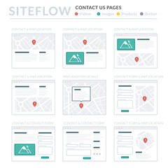 Website Wireframe Layouts UI Kits for Site map and Ux Design