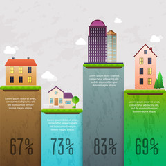 Different places to live. Houses infographic. Vector illustratio