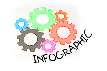 Gears and crowdfunding mechanism