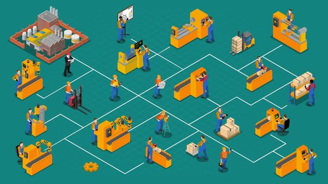 Factory workers isometric flowchart footage