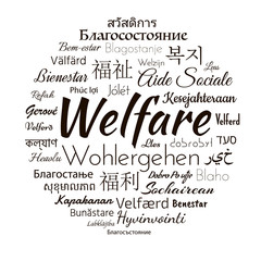 Welfare concept, word translated to different languages of the world