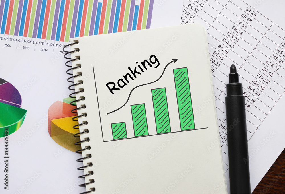 Poster notebook with toolls and notes about ranking