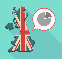 Long shadow UK map with a pie chart