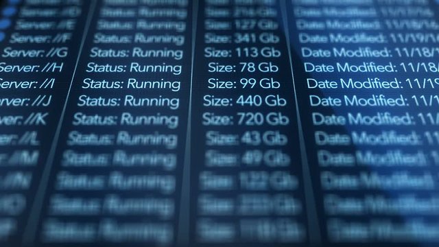 Computer Server Network Connections for a Corporate Business