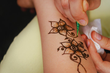 The process of applying to the skin ornament painted with henna.