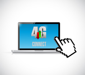 4g connection on a computer and cursor