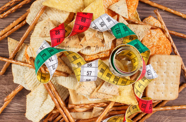 Centimeter with salted crisps, cookies and breadsticks, concept of unhealthy food and slimming